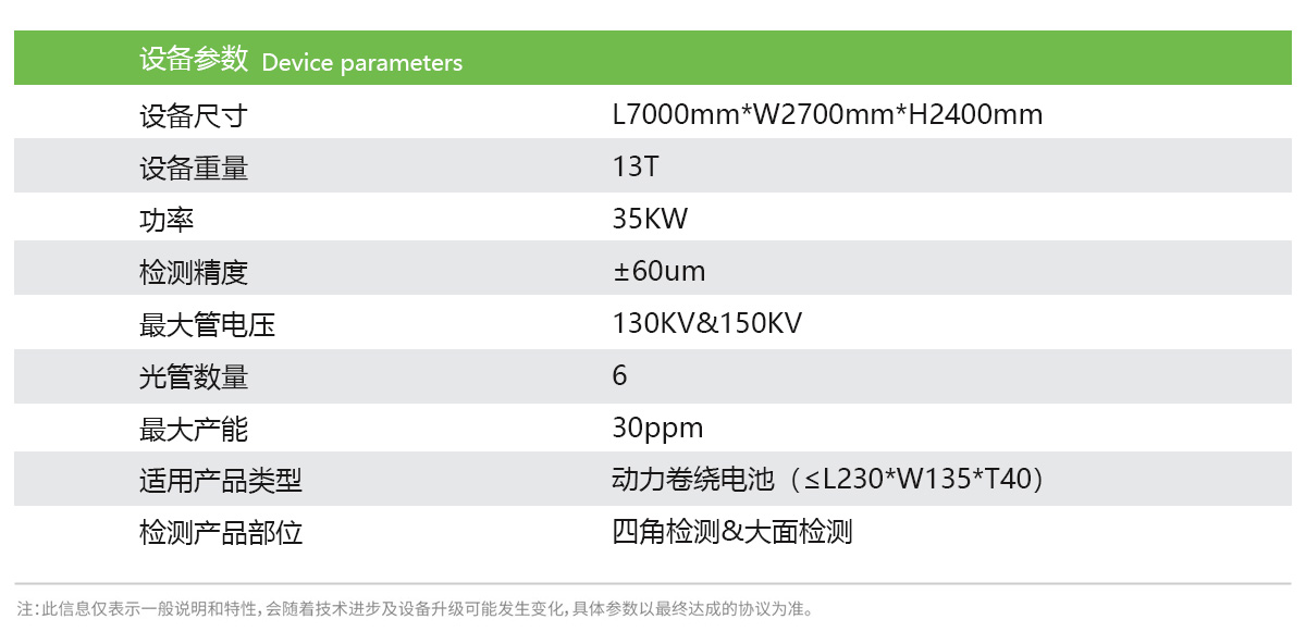 鋰電池檢測設備參數(shù)