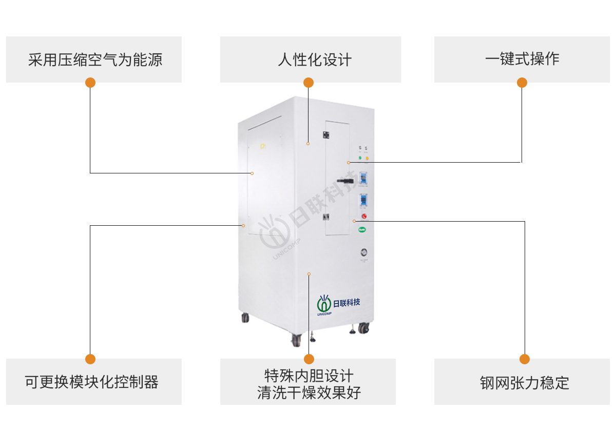 日聯(lián)科技鋼網(wǎng)清洗機