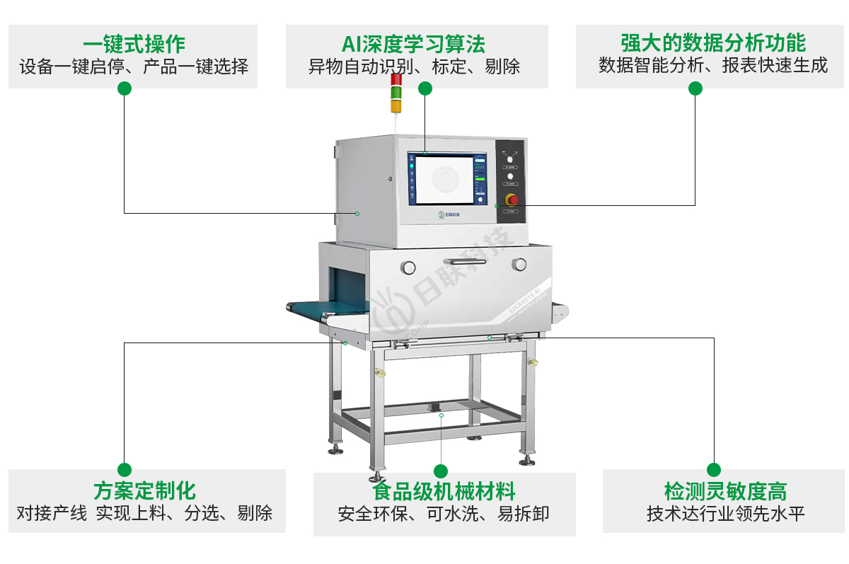 X-ray異物檢測圖-日聯