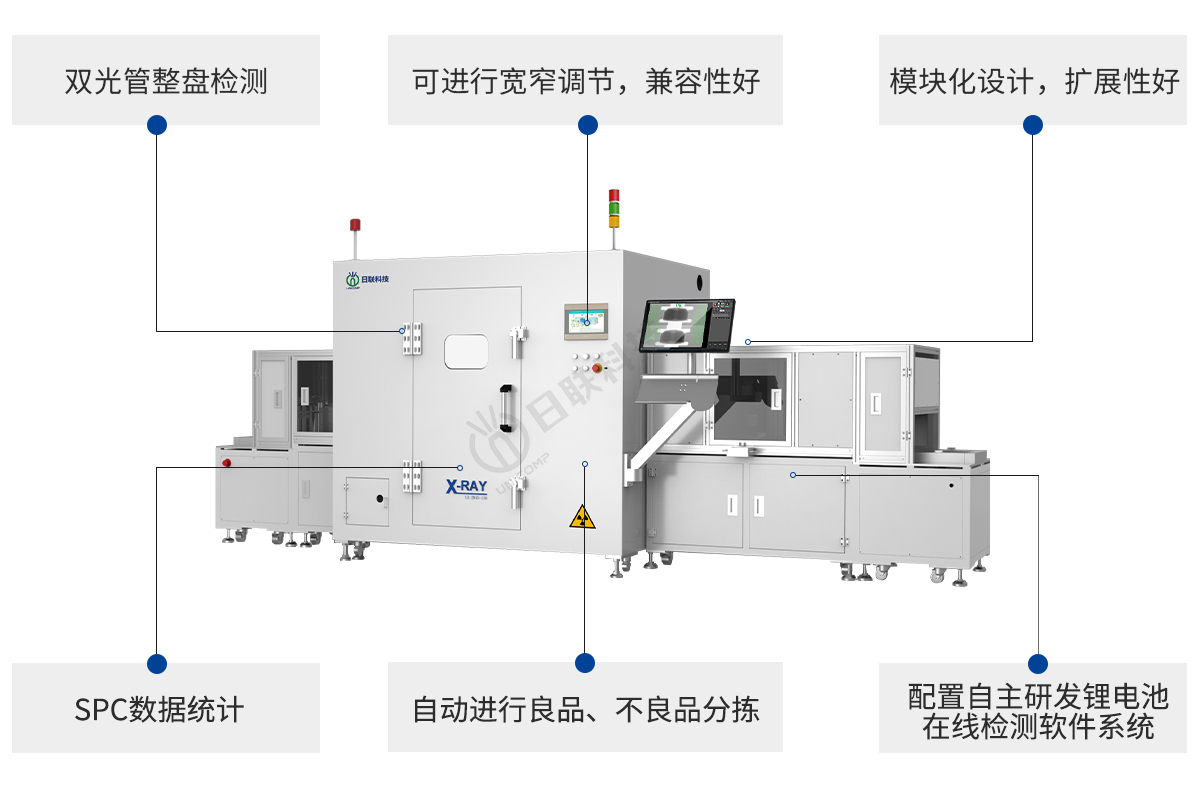 日聯科技鋰電池X-ray設備特點