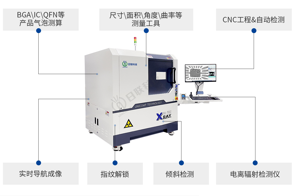 日聯科技X-ray AX7900