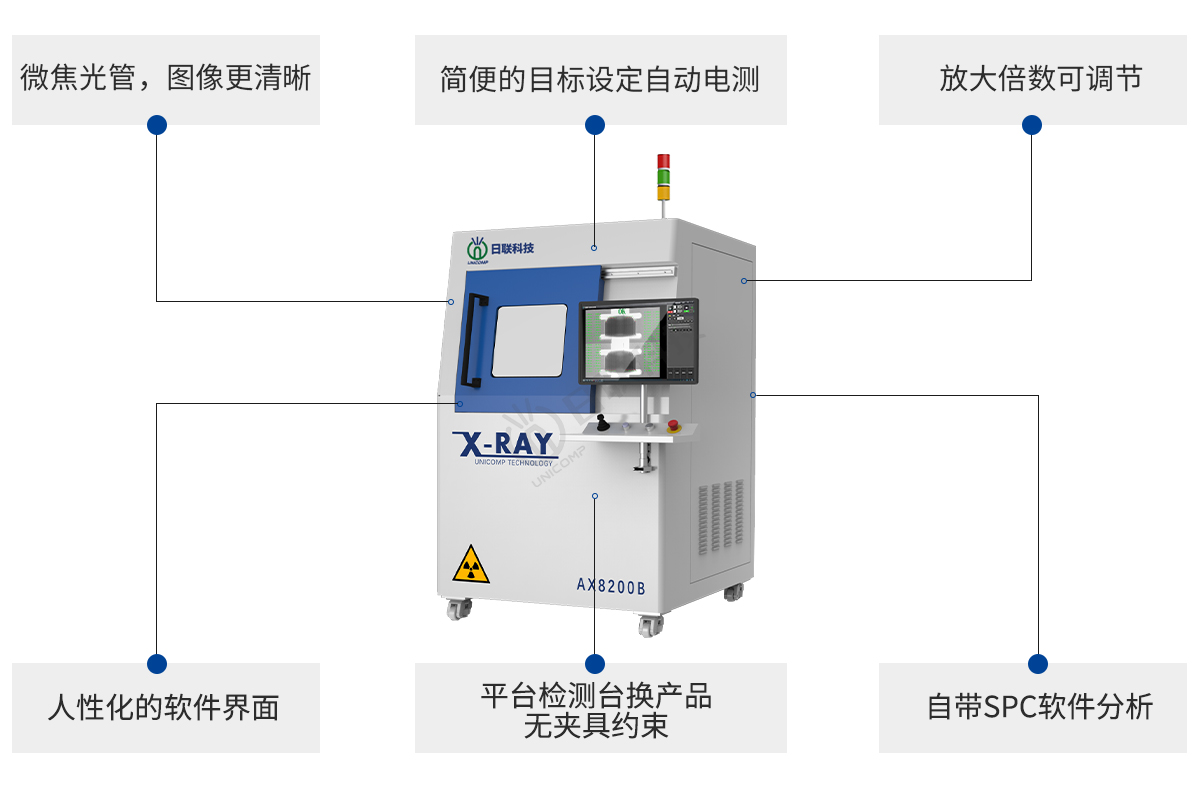 日聯(lián)科技離線X-ray電池檢測(cè)設(shè)備特點(diǎn)