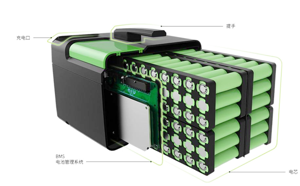 日聯X光機